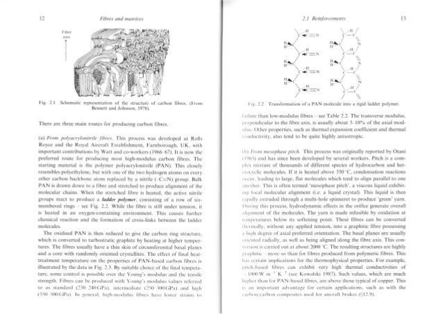 an introduction to composite materials d.hull and t.w.clyne